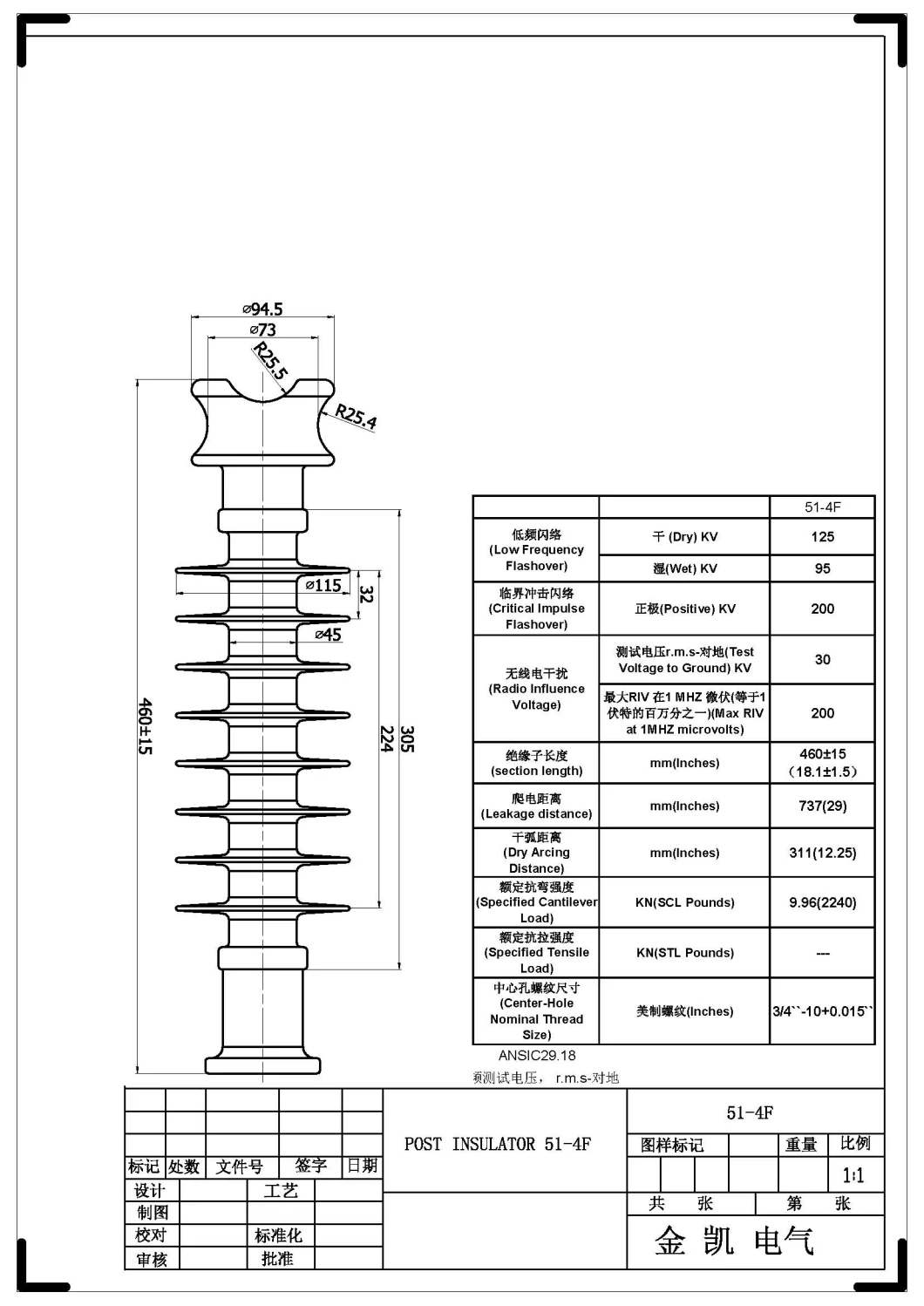 51-4f Line Post Insulator/Polymer Insulator