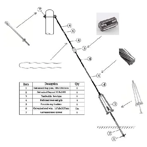 3/4&prime; &prime; *8FT Guy Fittings Line Hardware Stay Assembly Set Stay Rod