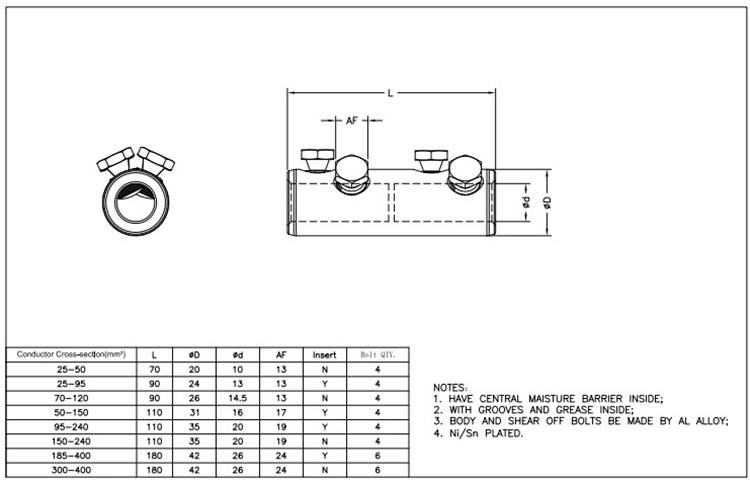 Buy Compression Type Electrical Aluminum Mechanical Terminal Lugs Connectors Torque Chart