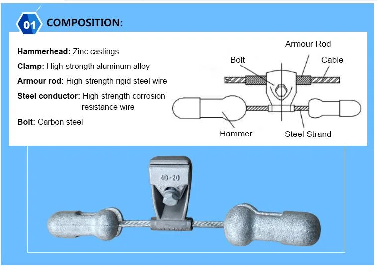 Supply Transmission Stockbridge Vibration Damper for Overhead Line Fitting